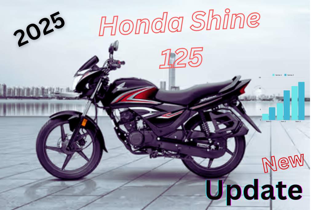 Honda Shine 125